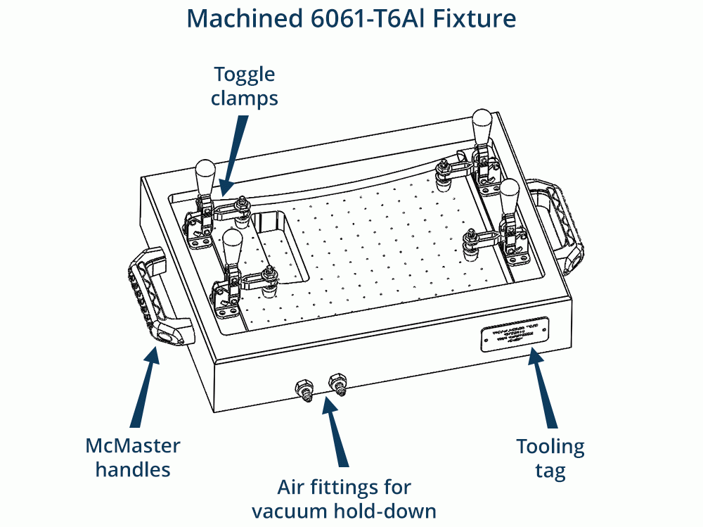 Machined 6061-T6AI Fixture Machined 6061-T6AI Fixture