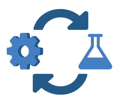 Prototype development - test and refine design