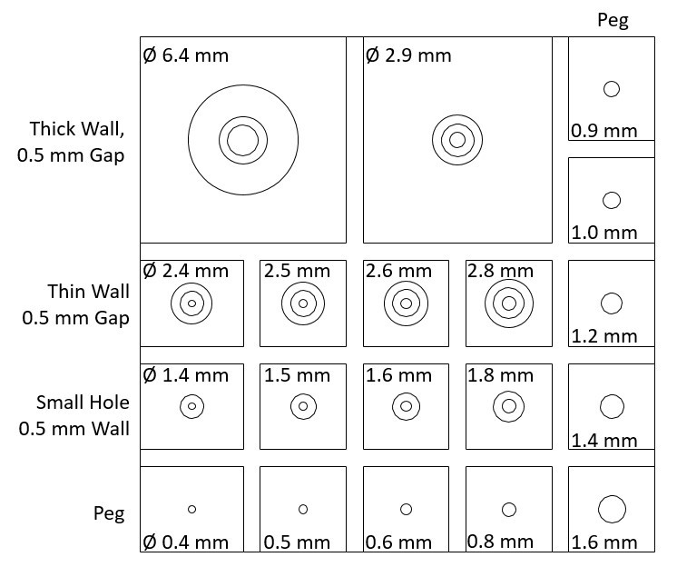 feature measurements