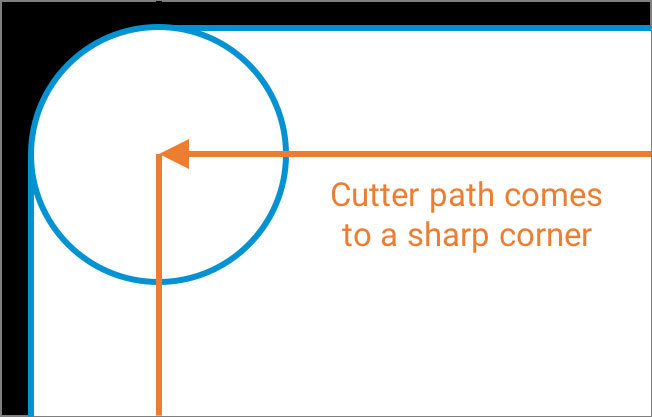Corner Radii