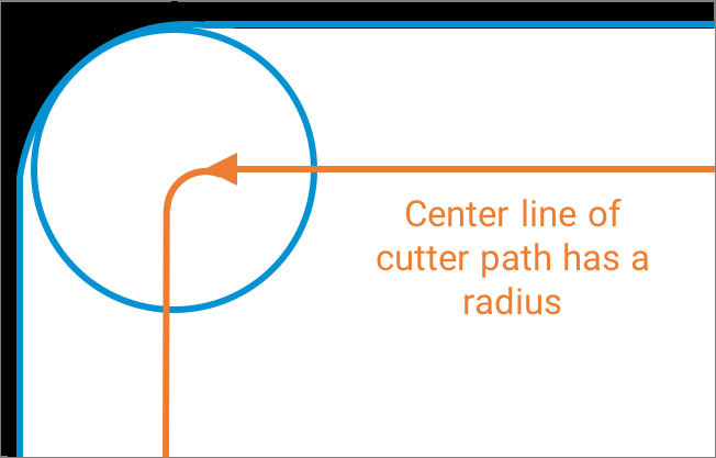 Corner Radii
