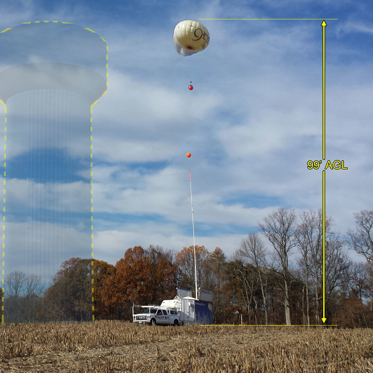 DDIS Aerostat 3