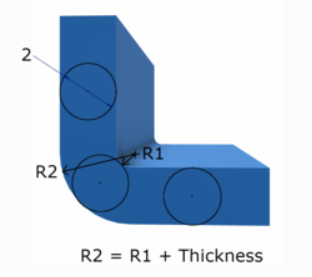 Uneven wall thicknesses Uneven wall thicknesses