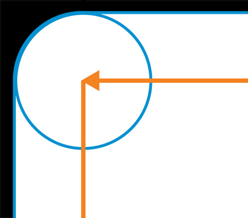 Diagram of interior corner with radius